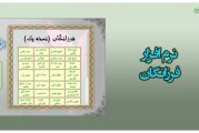 دانلود رایگان نرم افزار فرزانگان