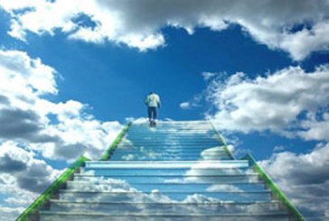 رشد اخلاقی انسان براساس سه مرتبه نفس