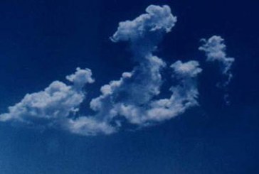 سوال :چرا خداوند جسم نيست؟