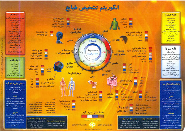 mazaj--salar-e-shahidan