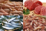 انواع گوشت از دیدگاه طب سنتی اسلامی