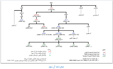 برای دیدن سایز اصلی روی عکس کلیک کنید