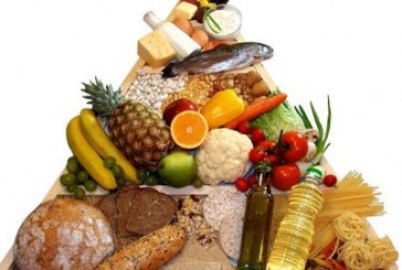 لیست انواع مواد غذایی به تفکیک طبع